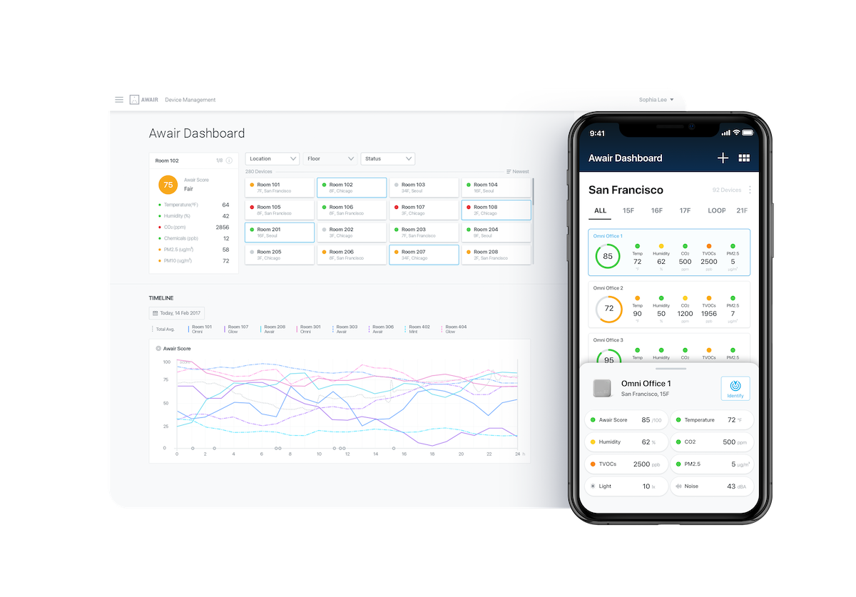 31 Awair Omni Dashboard and App_w1200.png