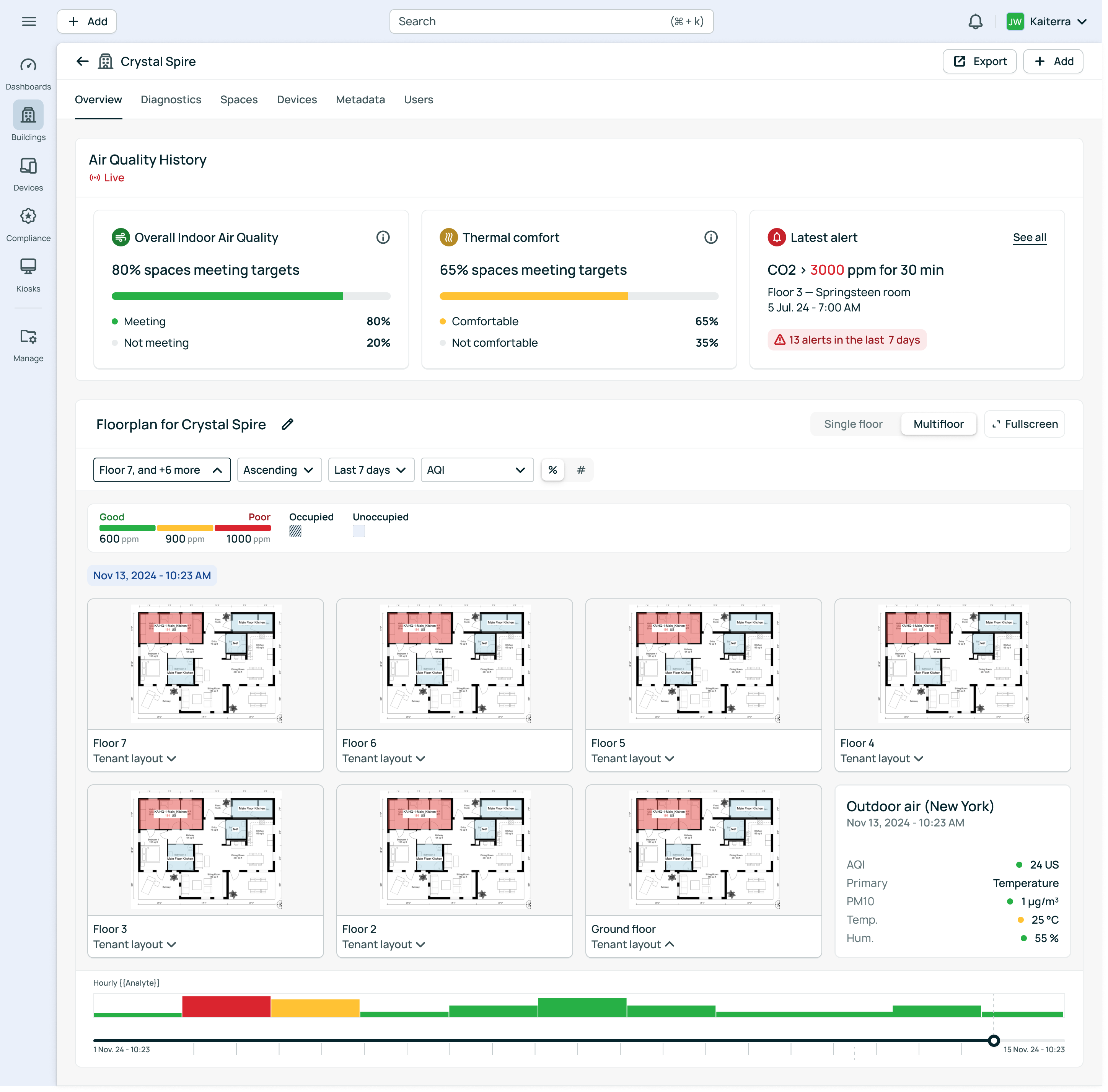 MultiFloorView_comingsoon (1).png