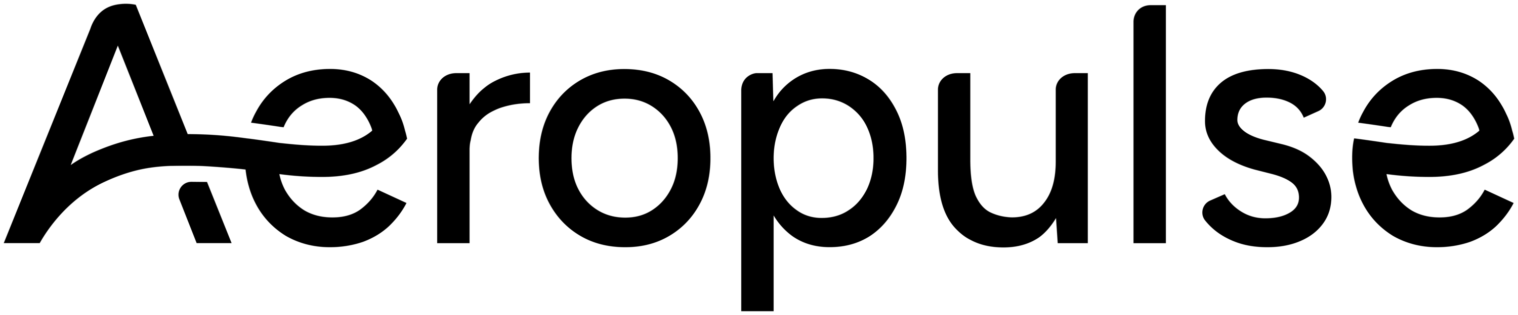Aeronode A100, A101, and A101NL